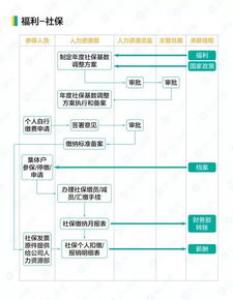 冬至祭祀流程详解——汉未央社团祭祀扫墓