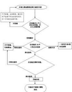 【茶道】茶道全流程，一步一步教你学茶道