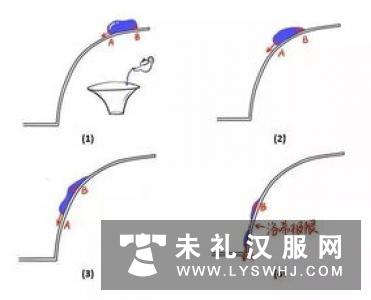 普通交领上襦或短打的裁剪图及裁剪方法详解