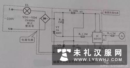 明制汉婚流程图文详解