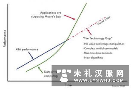 制作汉服时,用料如何计算?